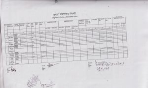 वस्तु खरिद /निर्माण कार्यको वार्षिक योजना २०८१/०८७२